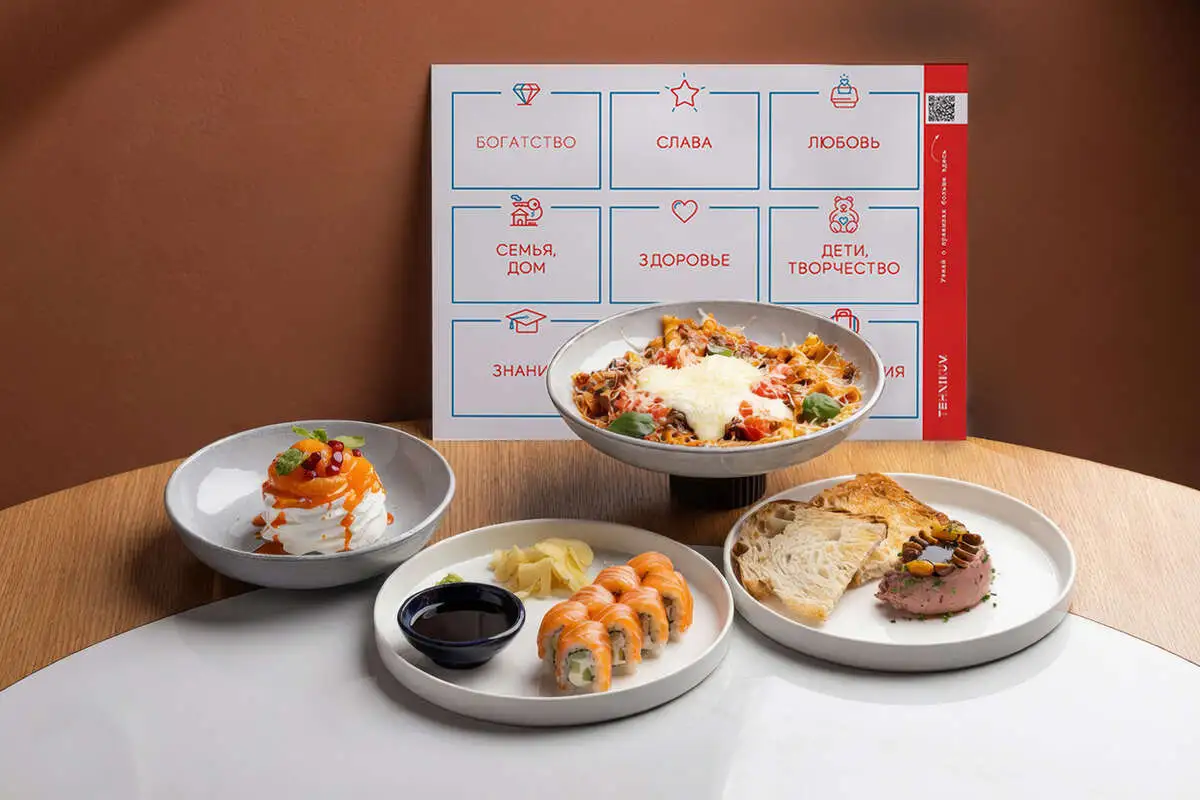 Сет с картой желаний