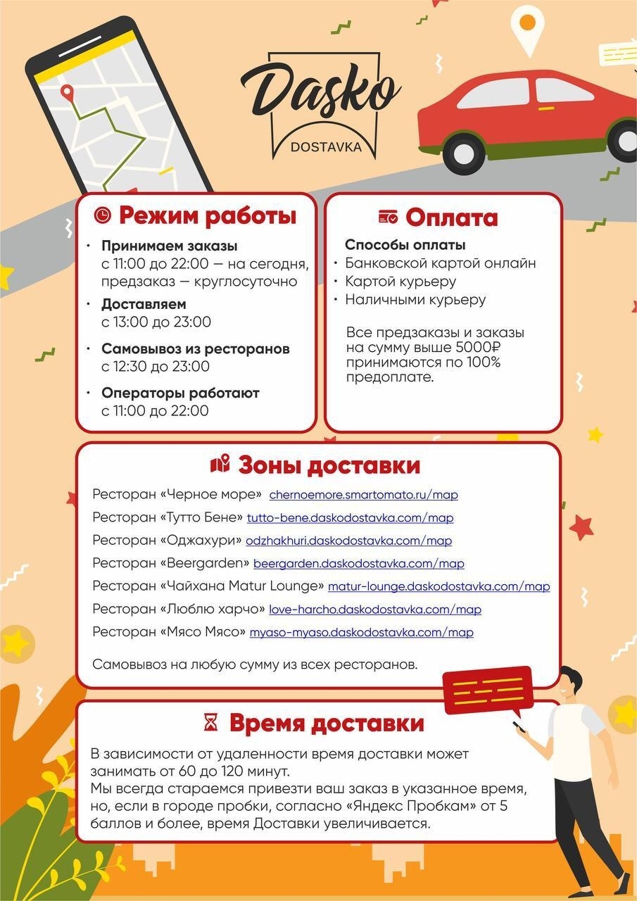 Вставка изображения