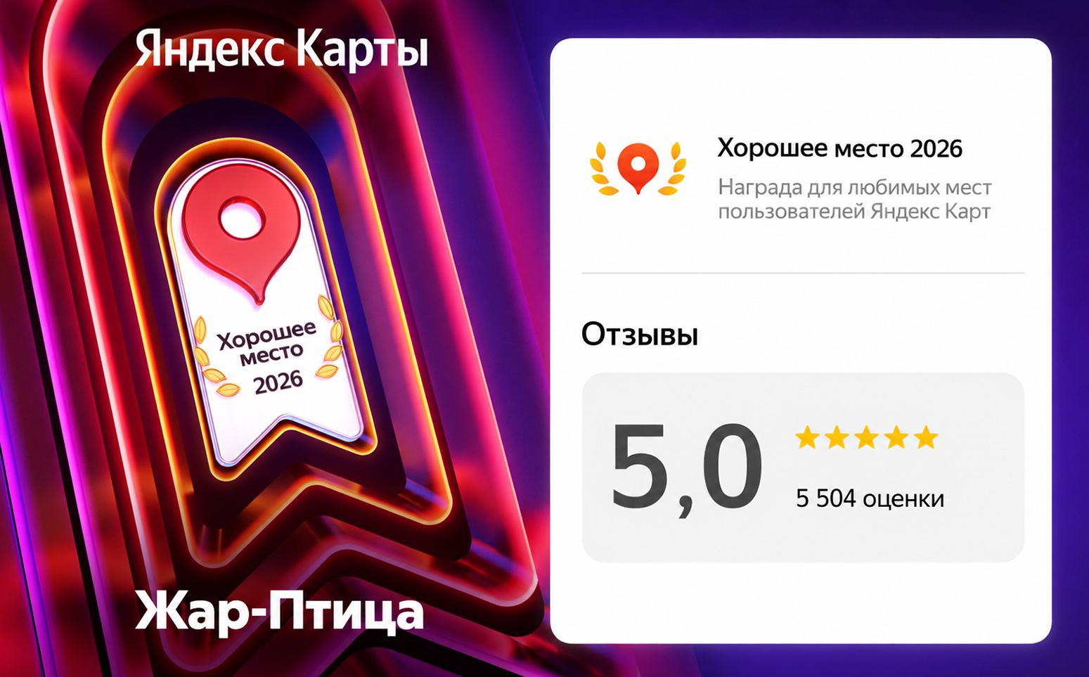 Яндекс Карты
